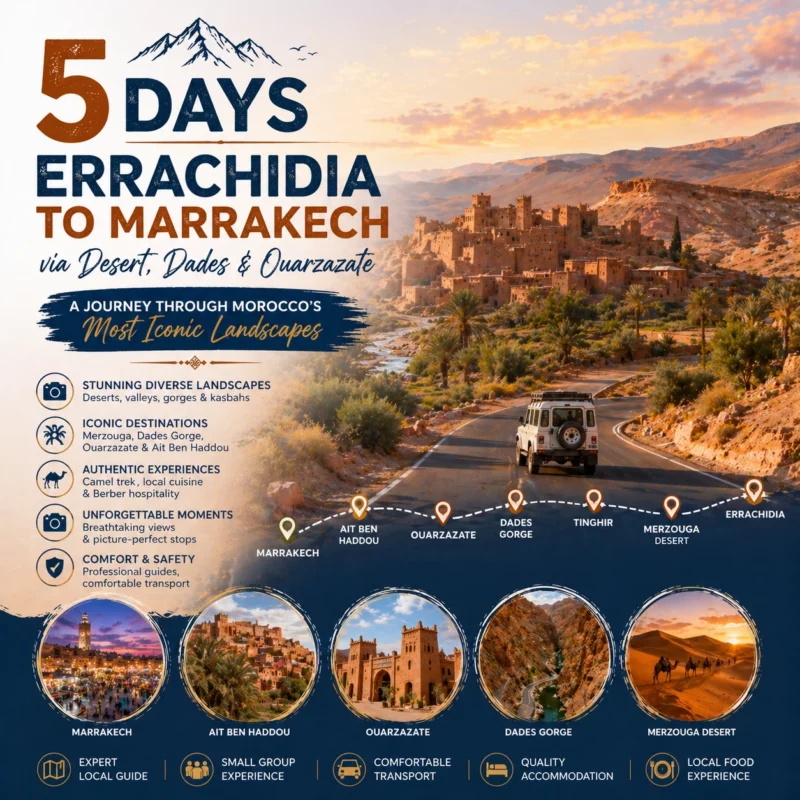 5 Days Errachidia to Marrakech via Desert, Dades & Ouarzazate